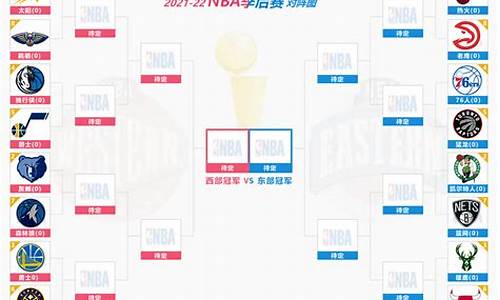 nba赛程全赛程表_nba赛程百科