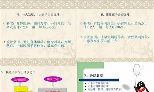 羽毛球教学课程思政元素挖掘与融合_羽毛球教学课程