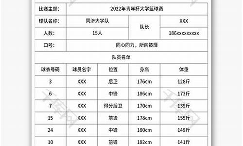 3对3篮球比赛方案_三对三篮球比赛报名表