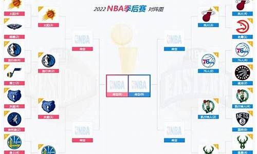 nba季后赛情况战况_nba 季后赛程