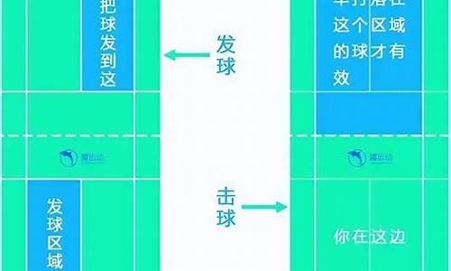 羽毛球比赛规则图解大全_羽毛球比赛规则图解大全视频