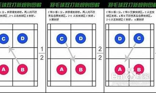 羽毛球比赛规则双打规则发球_羽毛球比赛规则双打规则发球规则图解