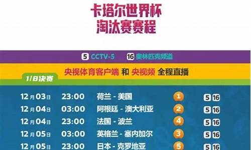 今日世界杯比赛时间表最新一览表_今日世界杯比赛时间表最新一览表格