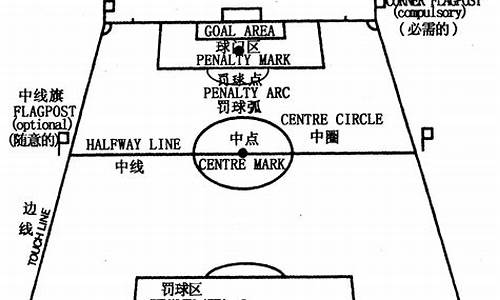 五人制足球比赛位置介绍_五人制足球比赛位置介绍图