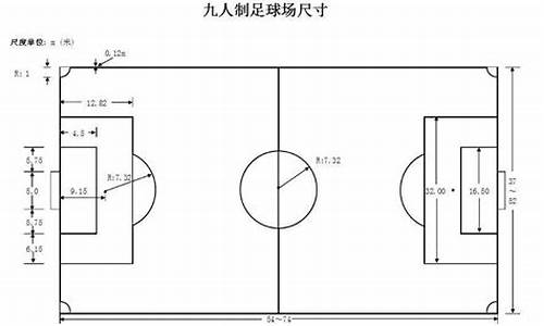 九人制足球比赛规则图解_九人制足球比赛规则图解大全