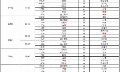 中国女篮世界杯赛程表时间2023_中国女篮世界杯赛程表时间2023年